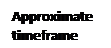 Text Box: Approximate timeframe