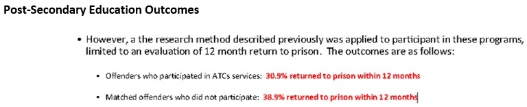 Education Outcomes